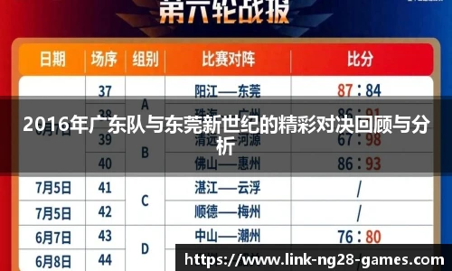 关键词3